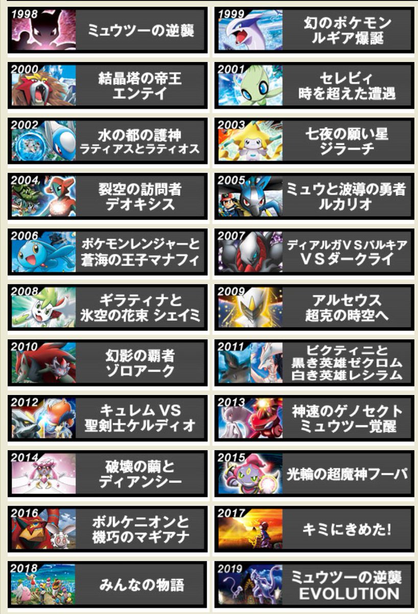 びゅんまる あの主題歌めちゃマッチしてますよね ポケモン音楽ぜひ ポケモン言えるかな ポケモン言えるかなneoあとポケモンの絵描き歌おすすめします ٩ W و びゅんまる あの主題歌めちゃマッチしてますよね ポケモン音楽ぜひ ポケモン言えるかな ポケモン言えるかなneoあとポケモンの絵描き歌おすすめします ٩ W و