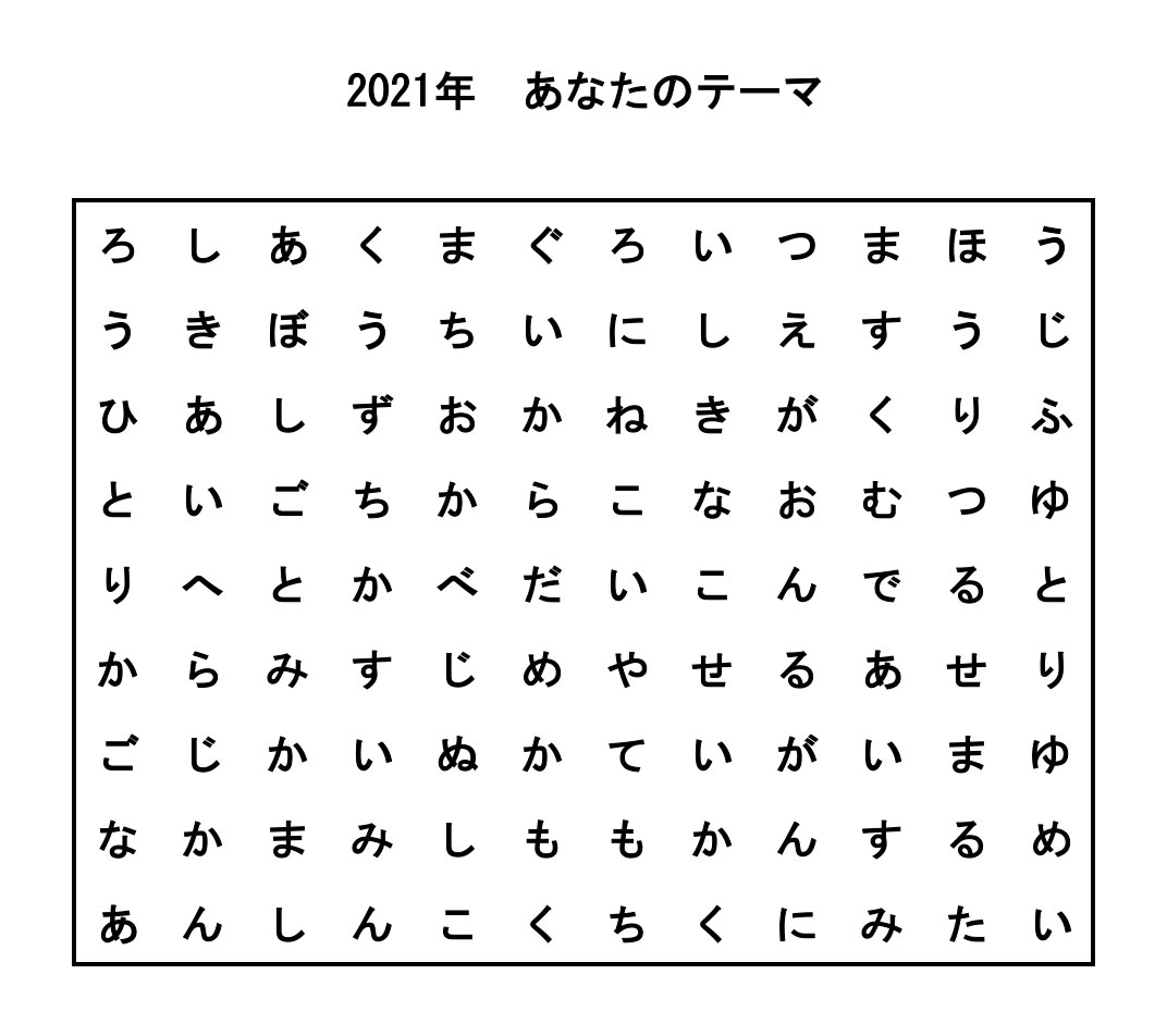 どの文字 この中から目についた3つの言葉が21年のあなたのテーマに 話題の画像プラス