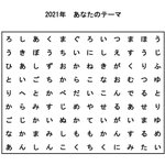 どの文字？この中から目についた3つの言葉が2021年のあなたのテーマに!