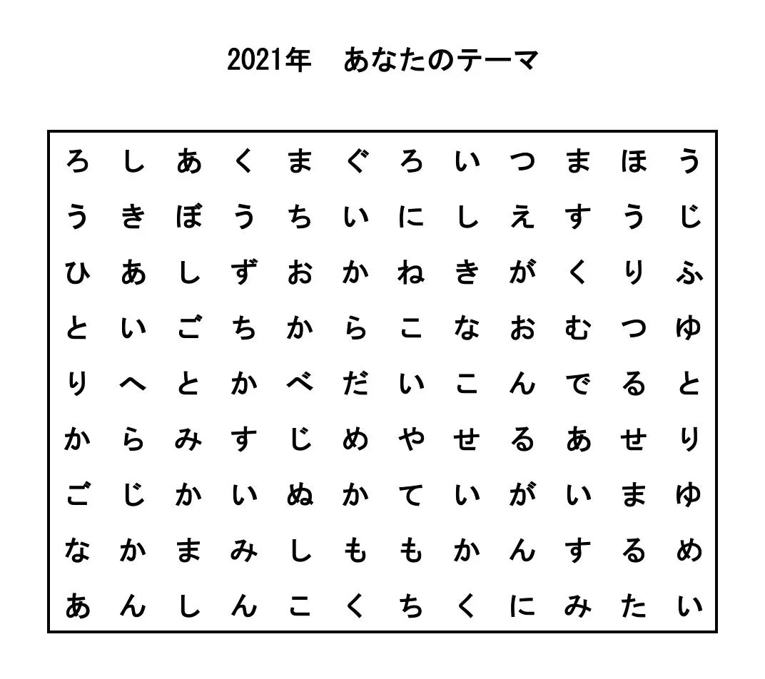どの文字？この中から目についた3つの言葉が2021年のあなたのテーマに！