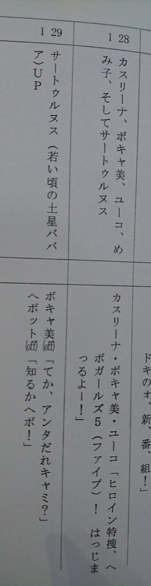 当選したヘボットの台本
個人的に気になる所を考察勢に投げておきます
・スキおじさん(♀)とかいう謎ワード
この時点でサートゥルヌスは若い頃の土星ババアという設定
パチボットの呪文はアドリブではなく台本にある→まさか意味がある? 