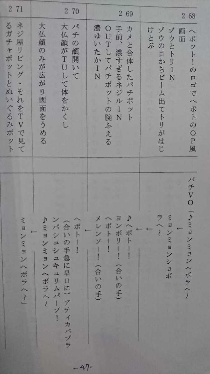 当選したヘボットの台本
個人的に気になる所を考察勢に投げておきます
・スキおじさん(♀)とかいう謎ワード
この時点でサートゥルヌスは若い頃の土星ババアという設定
パチボットの呪文はアドリブではなく台本にある→まさか意味がある? 