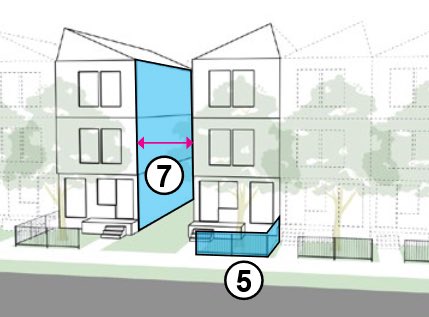 4/ New Site Plan and Urban Design Guidelines to guide all new development in the city will go out for consultation in the late spring, including green development standards.