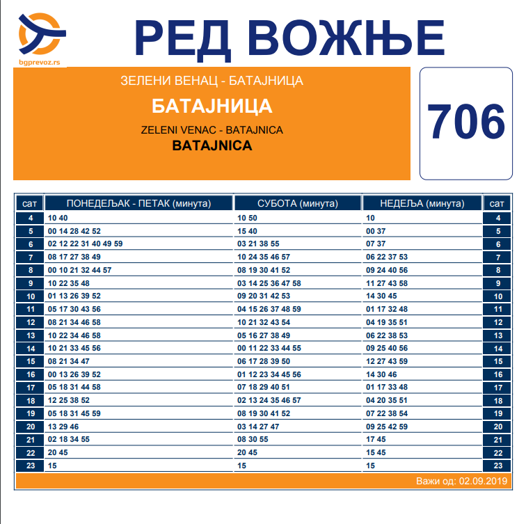 59Caca's tweet photo. #ZeleniVenac #batajnica #batajnicabolnica
#Autobus 706
#beograd #Srbija
Na gornjem linku pogledajte gde staje #linija 706
#Beograd #Srbija
Kako doći do #Batajnice https://t.co/Ostg7ovJQ5