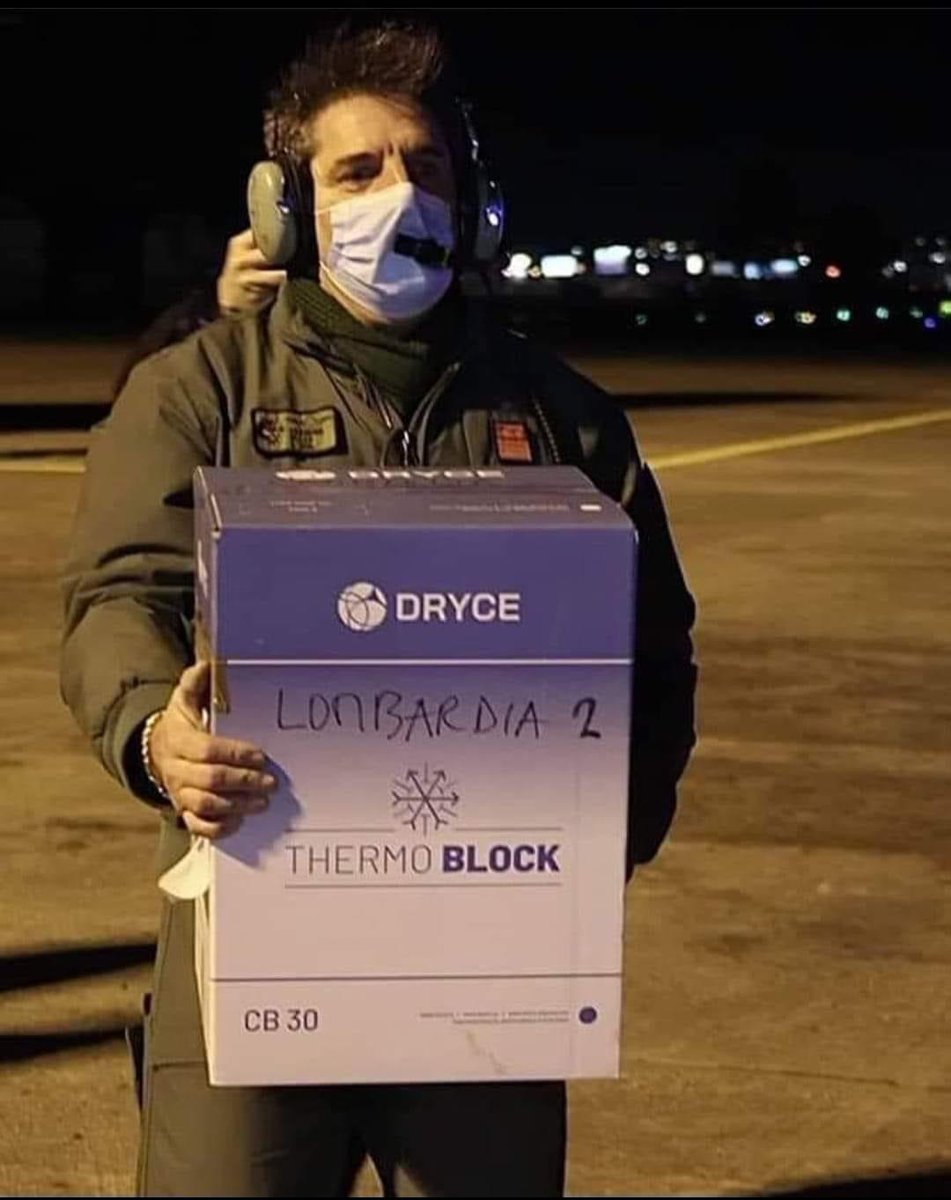 Francesca Totolo On Twitter Il Carretto Passava E Quell Uomo Gridava Gelati Vaccinoanticovid Vaccineday Covid19 Cinecovid