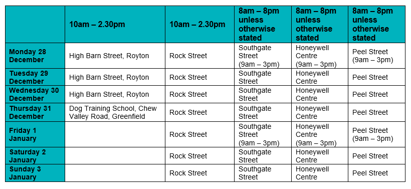 Oldham Council tweet media