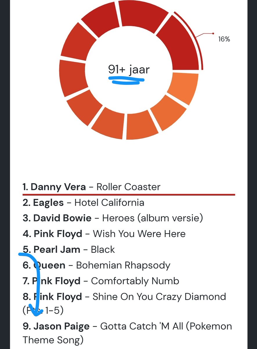 Mackay Analytics tweet media