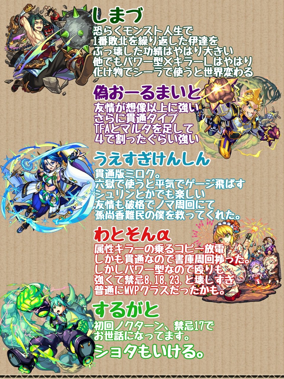 تويتر べっしょっと 極 على تويتر モンスト今年のmvpとまではいかないけど個人的にいてくれて助かったってキャラ21選です あえて渋いとこ選んでます モンスト T Co 9ayorfdzrz