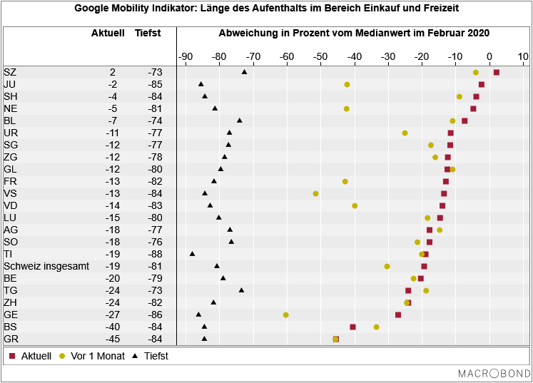 Marc Brütsch tweet media