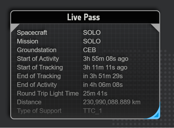 esaoperations's tweet photo. You can always check the lastest ground station 📡 status for most ESA missions 🛰️ via #EstrackNow #VenusFlyby https://t.co/p9ZHTMKidh https://t.co/vhGlHdB6NM