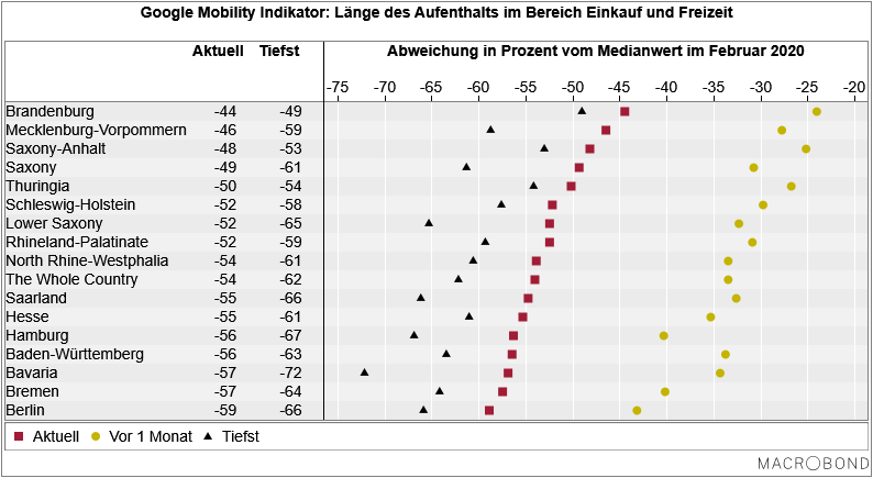 Marc Brütsch tweet media