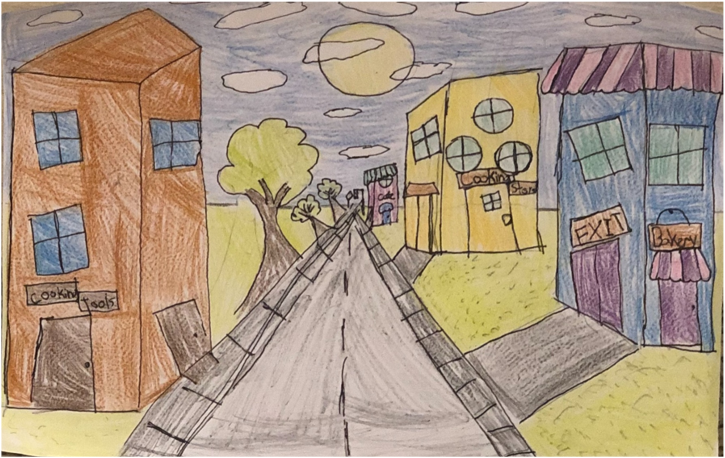 ASBIndia's tweet photo. What makes a city? Roads? Buildings? The people who live in it? In December #Grade5AtASB studied perspective in #ArtAtASB. They used one-point perspective to create a realistic city.
Artist 1: Arhan
Artist 2: Allie
#WhatSchoolShouldBe #ASBIndia #AmericanSchoolofBombay #LifeAtASB https://t.co/q8Rml7J4sa