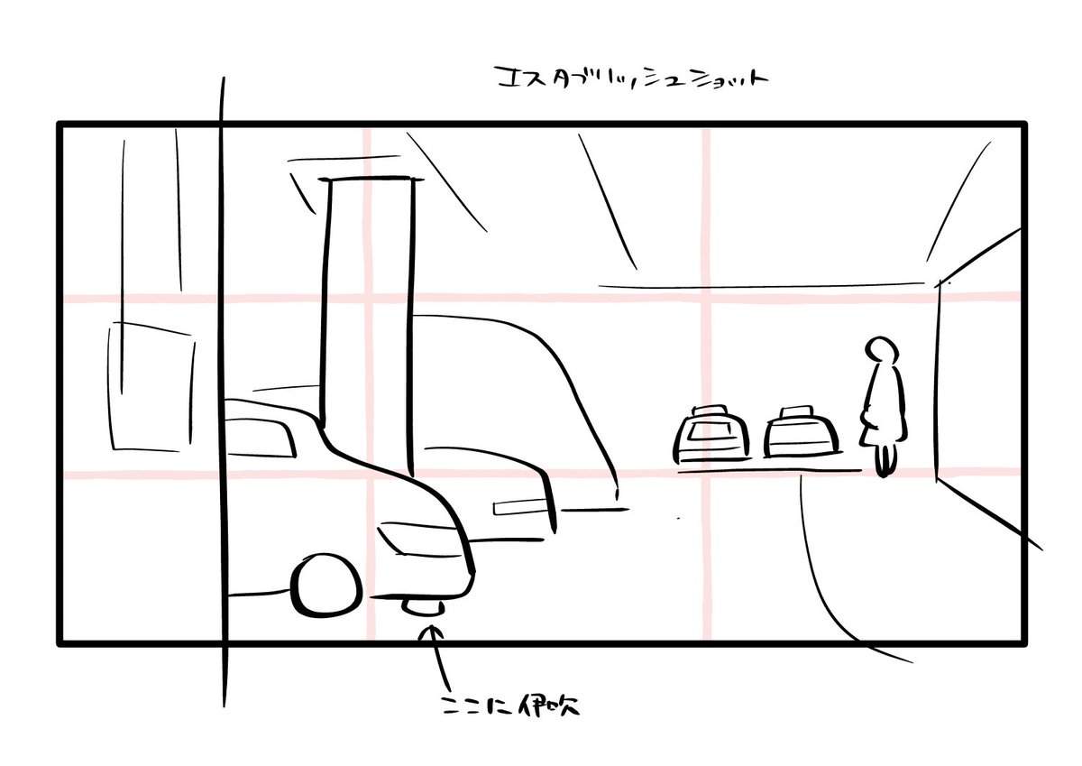 いろんな構図のパターンがあるんだけど、既存の作品から構図を参考にして、新しい構図を考えるってすごく楽しいなって思いました。私は構図を考えるの好きなほうなんですが、描ける画力がついていかないので、もっと絵がうまくなりてえー!!って。受講してよかったです!!
#フィルムスタディー1day 