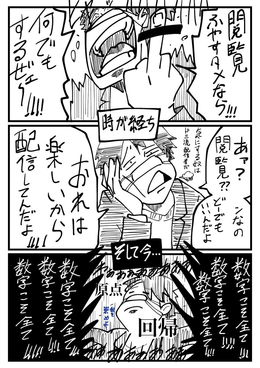 イラスト太郎 Orewamangaka さんの漫画 18作目 ツイコミ 仮