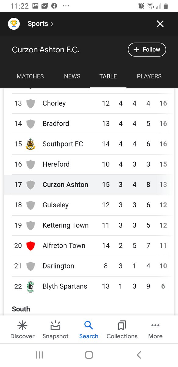 Baz25103308's tweet photo. Gone up a place but them lower have games in hand https://t.co/bTolMh01zF