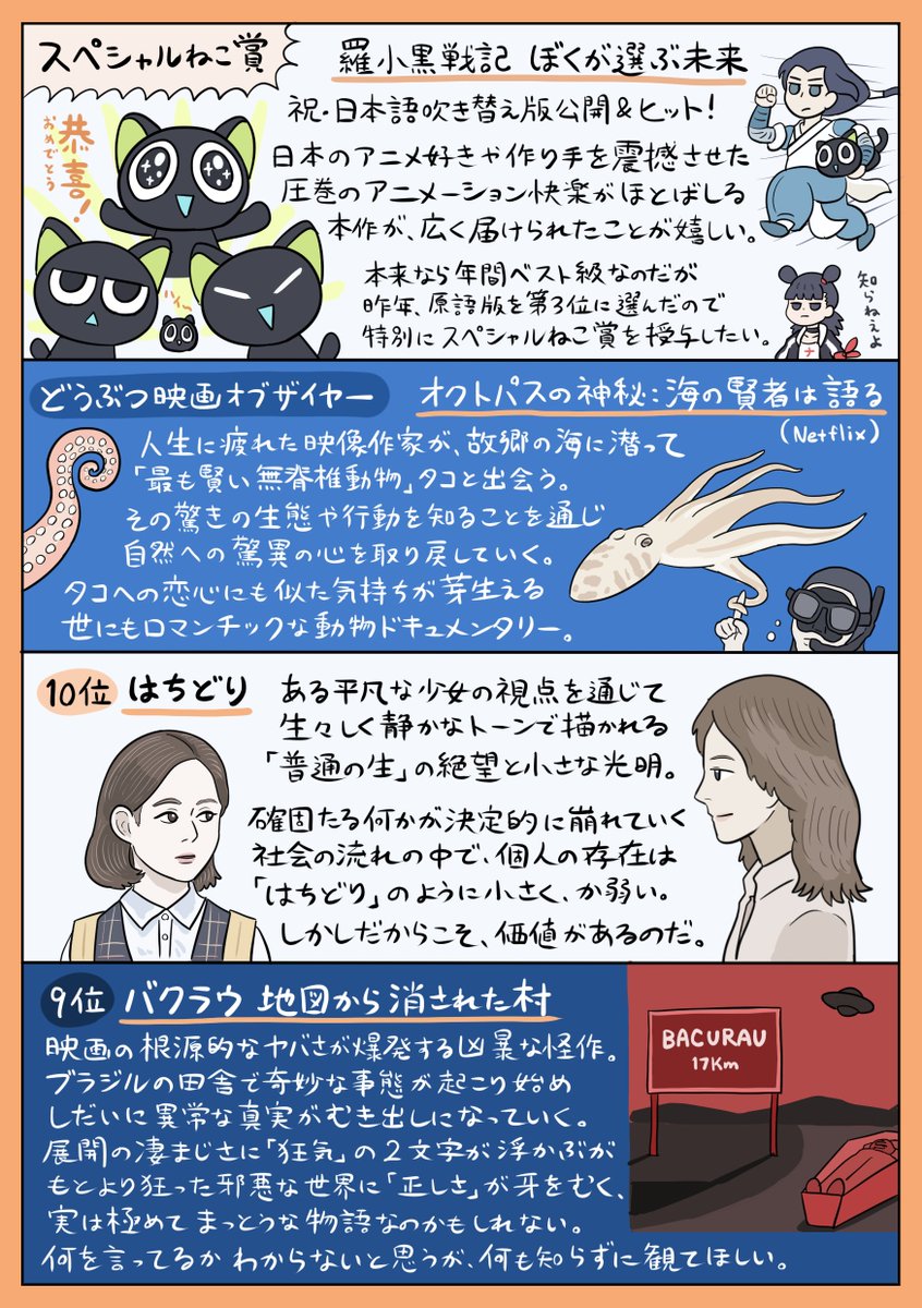 いったい誰がこんな年になると予想したでしょうか。しかし懲りずに今年も(劇場&配信で鑑賞した作品から)#2020年映画ベスト10 +2を発表します。気軽に外へ出られないからこそ、世界へ通じる「窓」としての映画の大切さに気づかされる年でした。せっかくだし皆さんの「今年の1本」もリプで教えてね。 