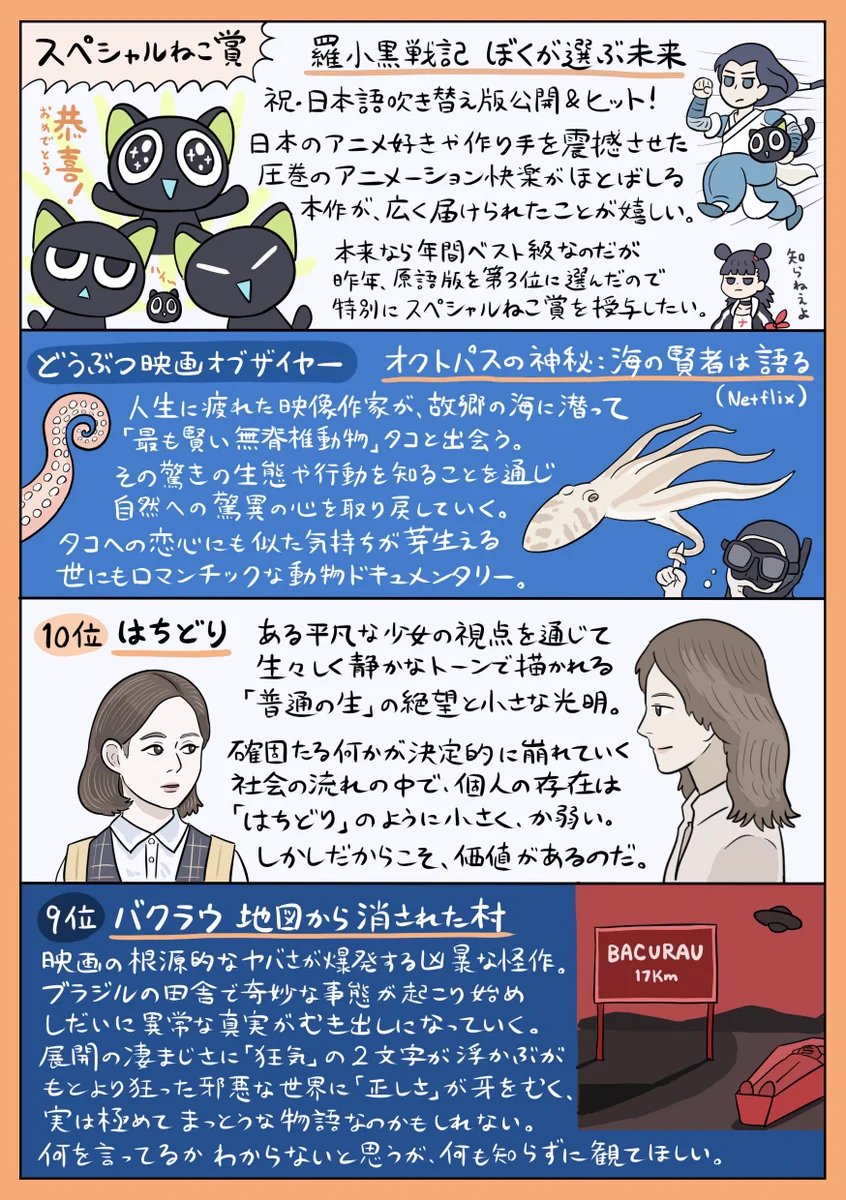 独断と偏見で決める？2020年映画ベスト10！