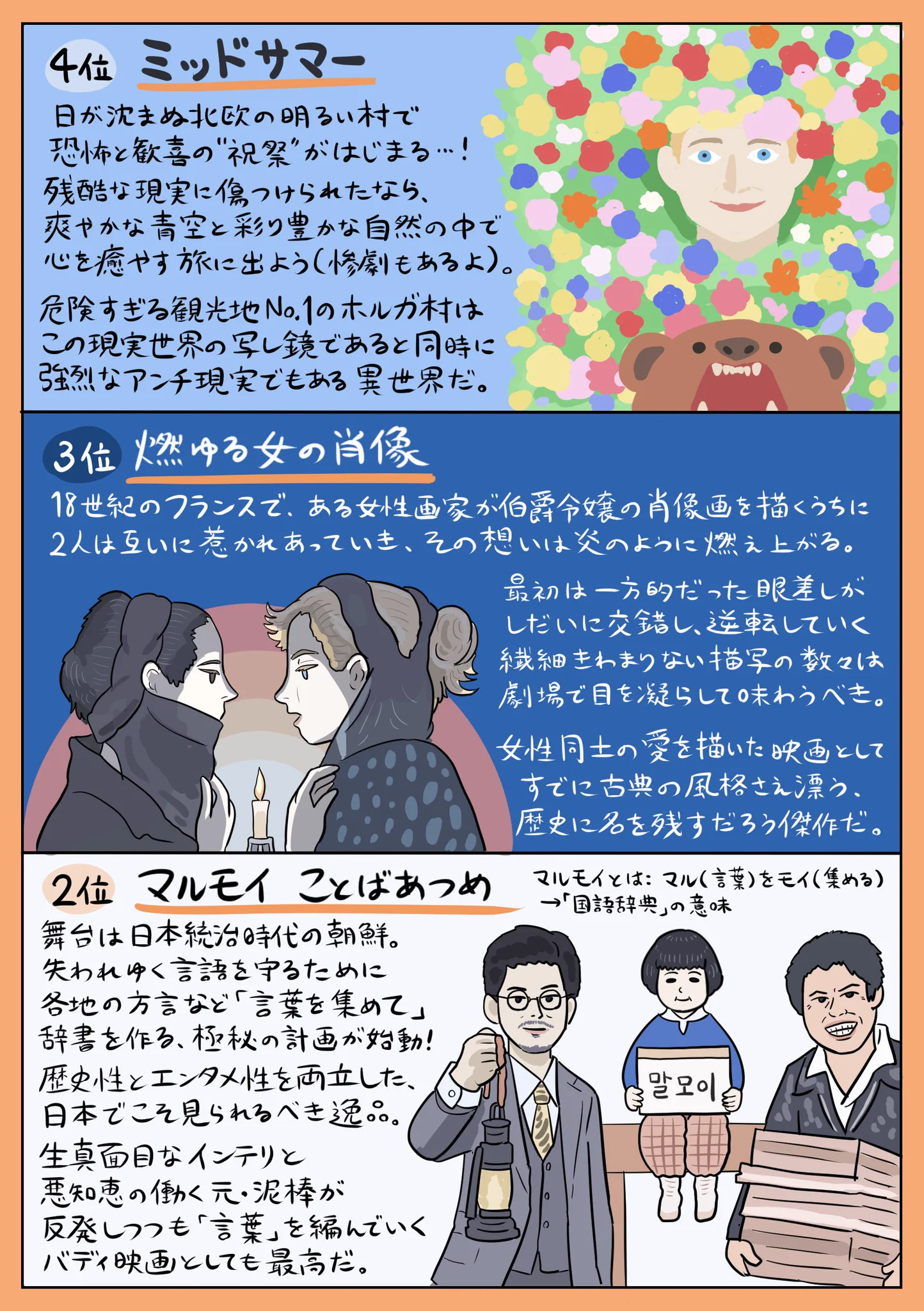 独断と偏見で決める？2020年映画ベスト10！