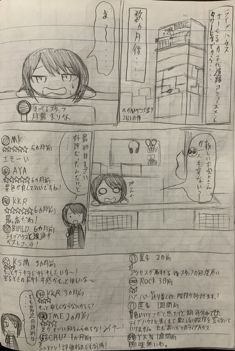 バンドリ(ハロハピ)漫画CiRCLESUKE編
お待たせしました第3話スタートです!
まりなの悩みとは…
#バンドリ
#パニックハプニングハロハピ
#パニハプ 