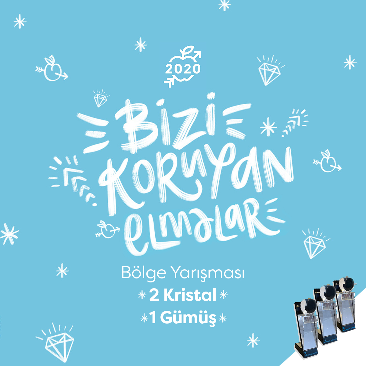 Bu sene de yaratıcılığımızı koruduk ve Kristal Elma 2020’den 3 ödülle döndük!

#bizikoruyanyaratıcılık