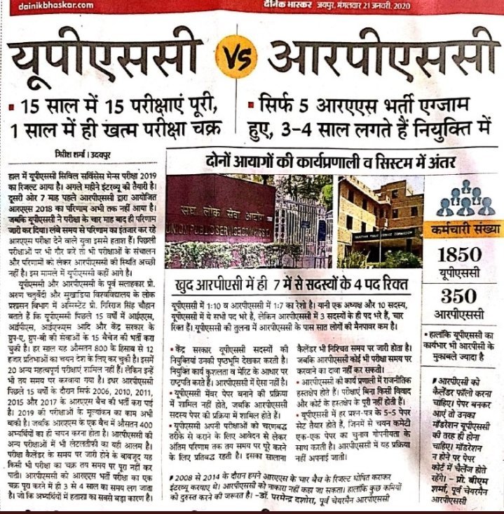 ManishS63577278's tweet photo. #राज्य की सबसे बड़ी परीक्षा पर एक बड़ा सवाल है !!!
 सरकार से अनुरोध है इसकी निष्पक्ष जांच कराए जिस से छात्रों का विश्वास संस्थाओ में बना रहे Folded handsFolded handsFolded hands
#RAS2018_RESULT_TECHNICAL_FAULT

@RajCMO
 
@ashokgehlot51

#ras2018_result_technical_fault https://t.co/QJtEqEf0nA
