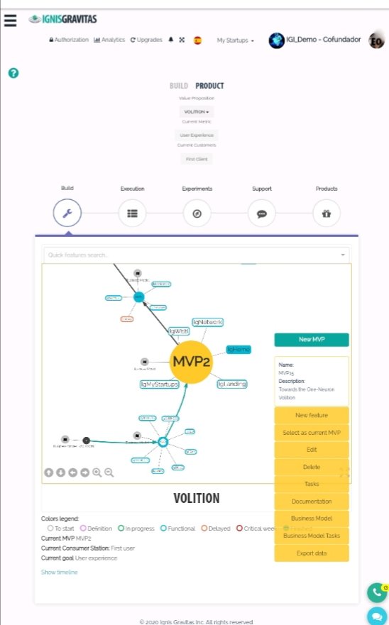 Our platform makes you break your fears to be effective in the execution by breaking glasses.