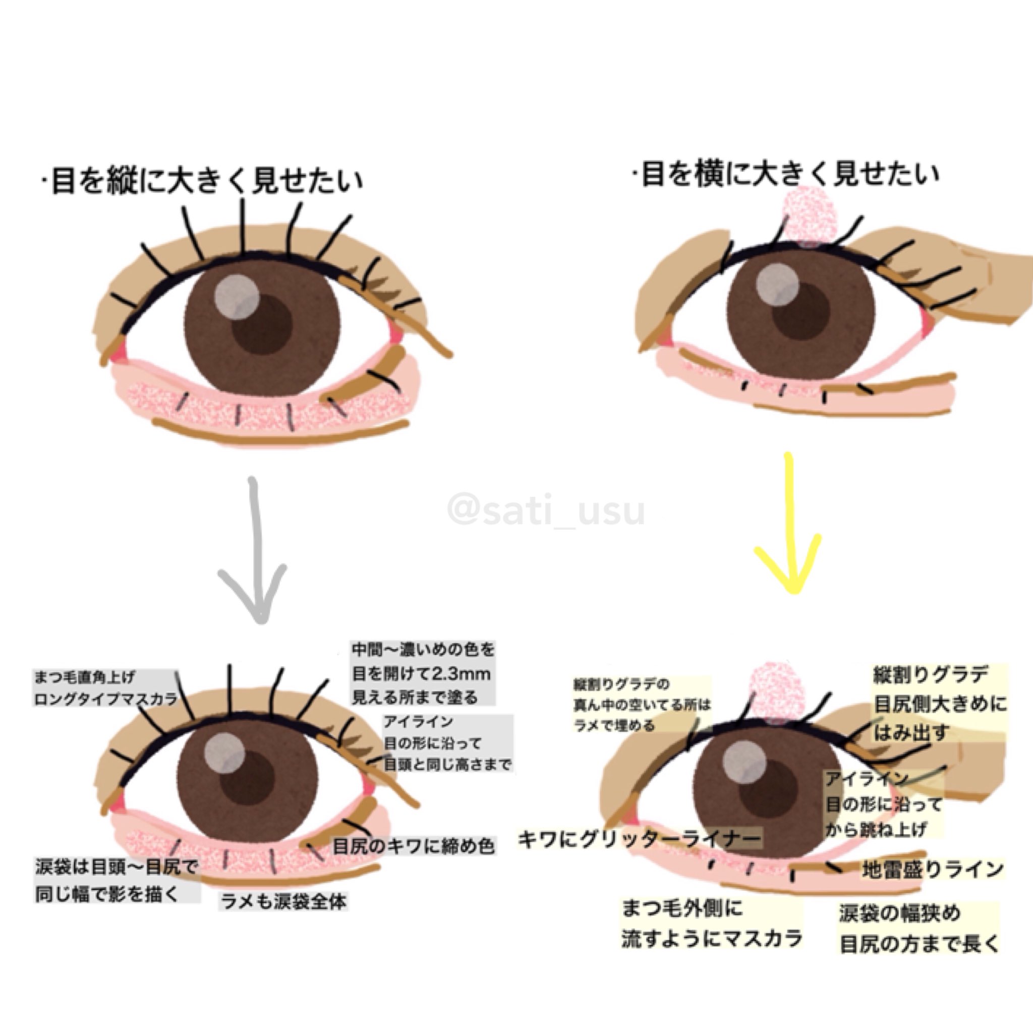 おさち 同じアイシャドウで2パターンメイクしてみた 塗り方次第でここまで印象を変えられる 一重 奥二重 小さい目 タレ目 つり 目 みんな悩みは違うけど必ず自分に合ったメイクがあるはず 私も誰にも負けないくらい練習したし今も毎日研究してる