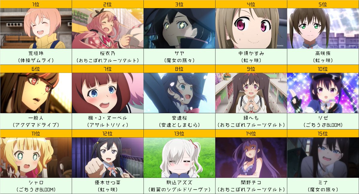 ランキングです のツイート ゆう さん Epdlweev1ypflnh 見世棚 みせだな ランキングです のツイート ゆう さん Epdlweev1ypflnh 見世棚 みせだな