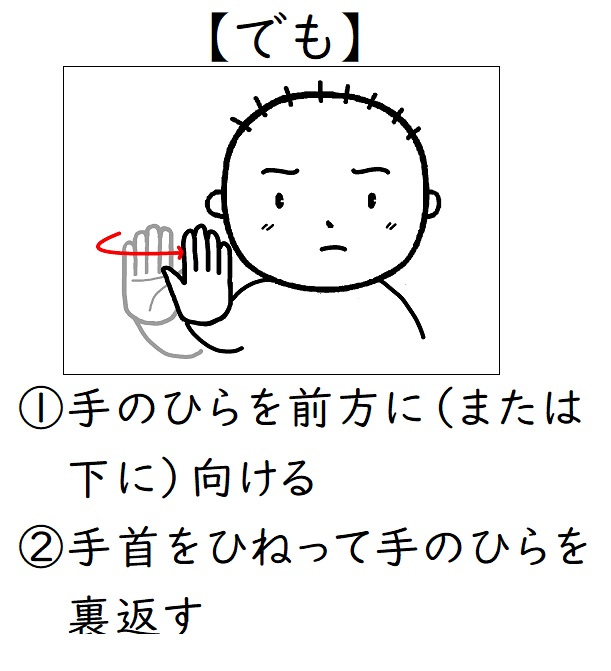 イラスト手話コーラス ビリーブ 例えば 君が 傷ついて 挫けそうに なった 時は 必ず 僕が そばにいて 支えてあげるよ その肩を