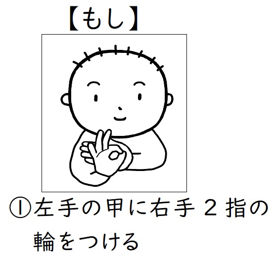 イラスト手話コーラス ビリーブ 例えば 君が 傷ついて 挫けそうに なった 時は 必ず 僕が そばにいて 支えてあげるよ その肩を T Co Ynlcxldy5i Twitter