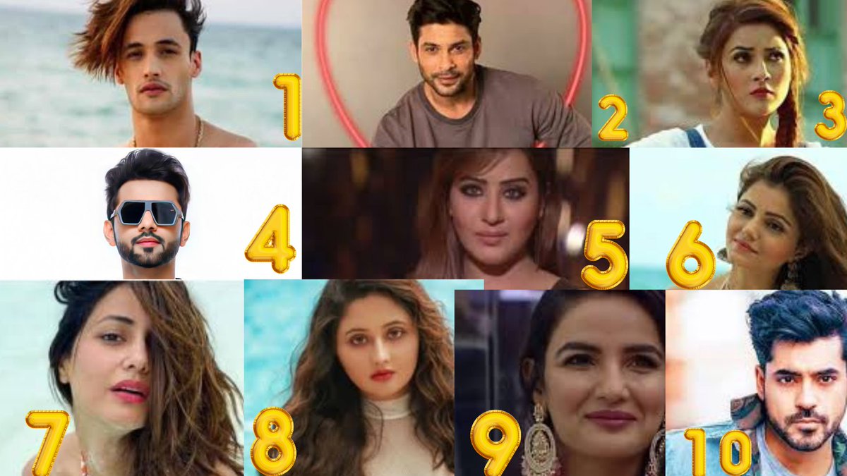 CrazeCelebrity's tweet photo. #Bt 55
Top 10 trending in #BiggBoss history
1 #AsimRiaz (15M+)
2 #SidharthShukIa (11M+)
3 #ShehnaazGiII ( 6M+) 
4 #RahulVaidya (3.5M+)
5 #ShilpaShinde (3.3M+) 
6 #RubinaDilaik (3.01M+)
7 #HinaKhan (1.5M+)
8 #RashmiDesai (1.3M+)
9 #JasminBhasin (1.2M+)
10 #GautamGulati (1M+) https://t.co/Ht7q8L1kZP