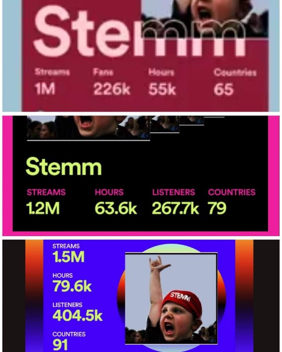 5TEMM's tweet photo. The end of the last 3 years for us on Spotify!
#THEREISNOUSWITHOUTU
The hashtag that can put the word "WE" into context for how we feel about YOU!
#STEMM2020
#BUILDINGAMONSTER #TILLWEDIE #RAISETHEBAR https://t.co/2M7evnY00r