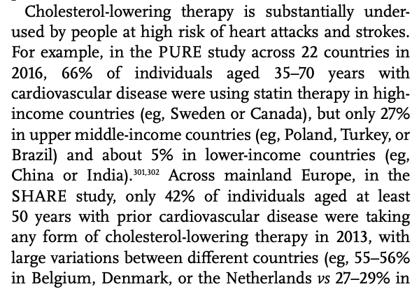 Statin therapy is massively underused among patients with pre-existing cardiovascular disease even in countries with advanced economies and ready access.34/n