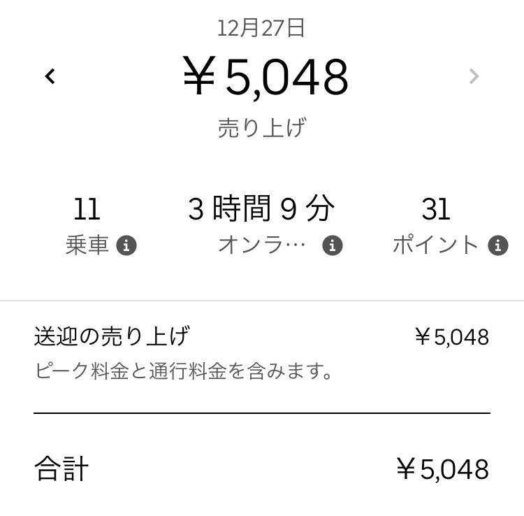 今日積み上げたこと - Twitter Search / Twitter