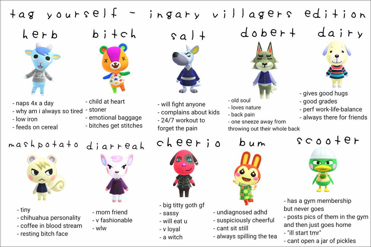 junohorizons's tweet photo. hello new ppl!! ive updated my tag yourself sheet since i got new villagers!! 

tag urself as my villagers 😎 https://t.co/CTVaJS9hxw