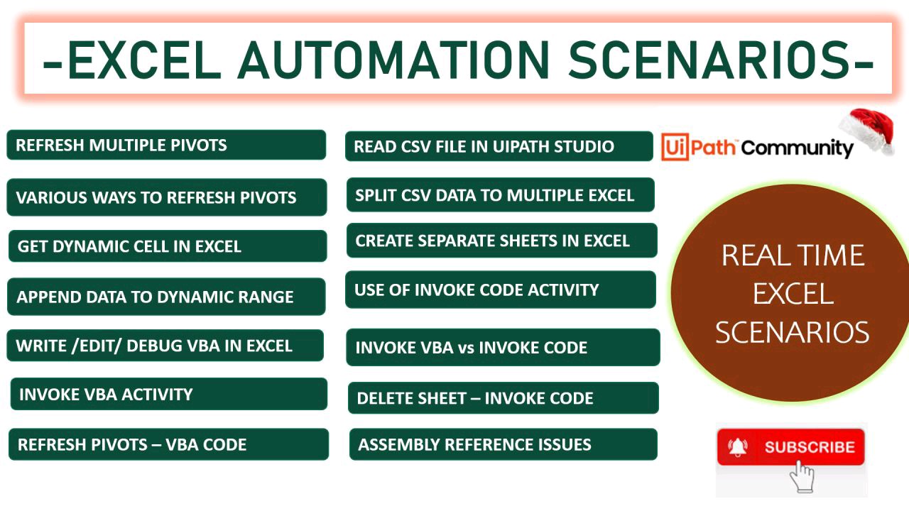 Mukesh Kala Real Time Excel Scenarios And Resolutions Uipath Automation In Continuation To The Excel Automation With Uipath Sharing Some Real Time Project Scenarios We Encounter During Excel