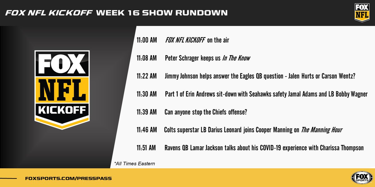 .@NFLonFOX starts 🔜
Beginning at 11:00 AM ET, today’s FOX NFL KICKOFF features interviews with Lamar Jackson, Jamal Adams and Bobby Wagner. https://t.co/QfgLo9TbY9