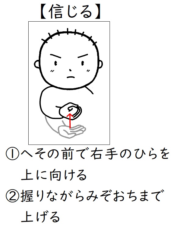 イラスト手話コーラス ビリーブ 例えば 君が 傷ついて 挫けそうに なった 時は 必ず 僕が そばにいて 支えてあげるよ その肩を T Co Ynlcxldy5i Twitter
