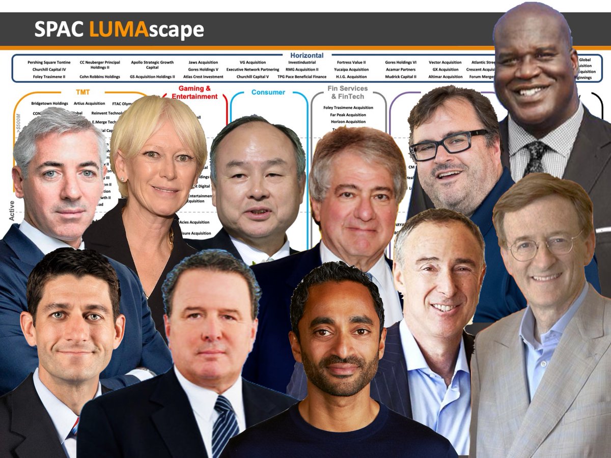 Early and serial SPAC sponsors like Harry Sloan and Jeff Sagansky (Flying Eagle), Michael Klein (Churchill) and Chamath Palihapitiya (Hedosophia) have helped propel the SPAC phenomenon to new heights, not to mention tech gurus, former politicians and even famous athletes. 3/15