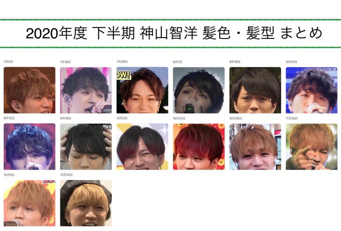 神天botさん の人気ツイート 1 Whotwi グラフィカルtwitter分析 神天botさん の人気ツイート 1 Whotwi グラフィカルtwitter分析