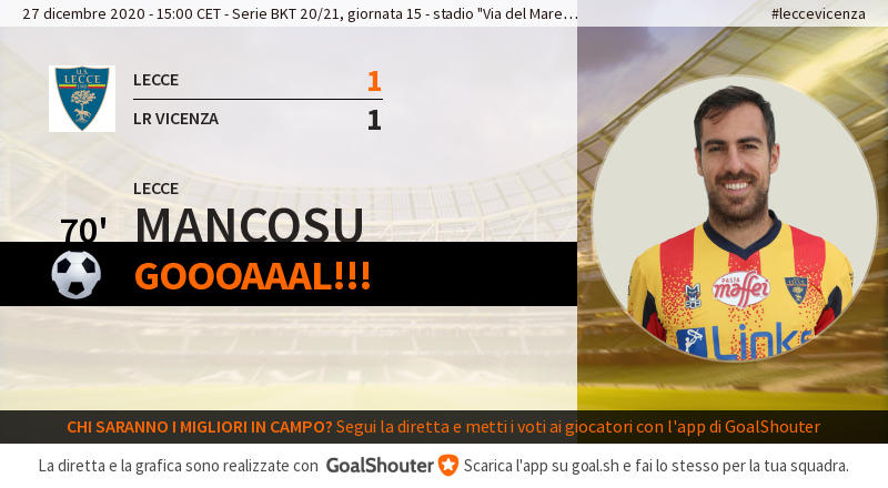 SalentoSport's tweet image. 70' #leccevicenza 1-1: Goal di Mancosu (LECCE)! bit.ly/38yMP2m #lecvic