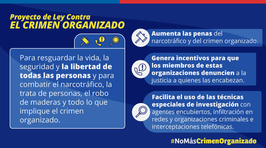 voceriamag's tweet photo. El crimen organizado no puede seguir empoderándose. Por eso el Pdte. @sebastianpinera presentó un Proyecto de Ley para aumentar las penas del narcotráfico, trata de personas, robo de madera, etc; para resguardar la vida y seguridad de todos los chilenos #NoMásCrimenOrganizado https://t.co/nEouQsFSv7