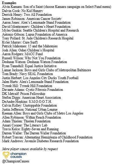 A thought for the holidays: If player helps win your fantasy league, consider donating portion of winnings to a cause he supports.