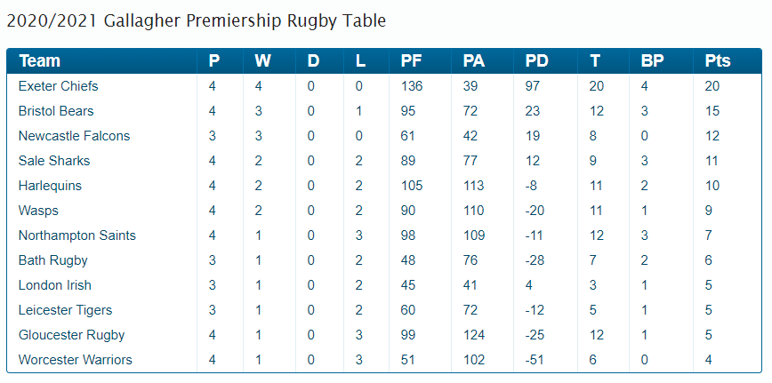 Sporting Records Online Ltd tweet media