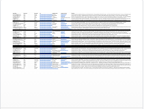 Ensuring quality is really important.The writers should go to each lead and write the first line only if they are a good lead.I tell them to colour bad leads BLACK.Don't email everyone.Save your time and email people who can pay in future.