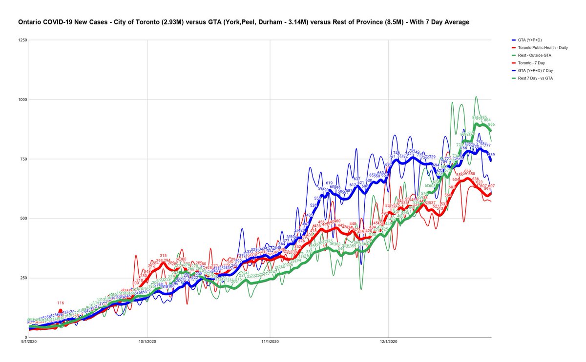 Sal Vella tweet media