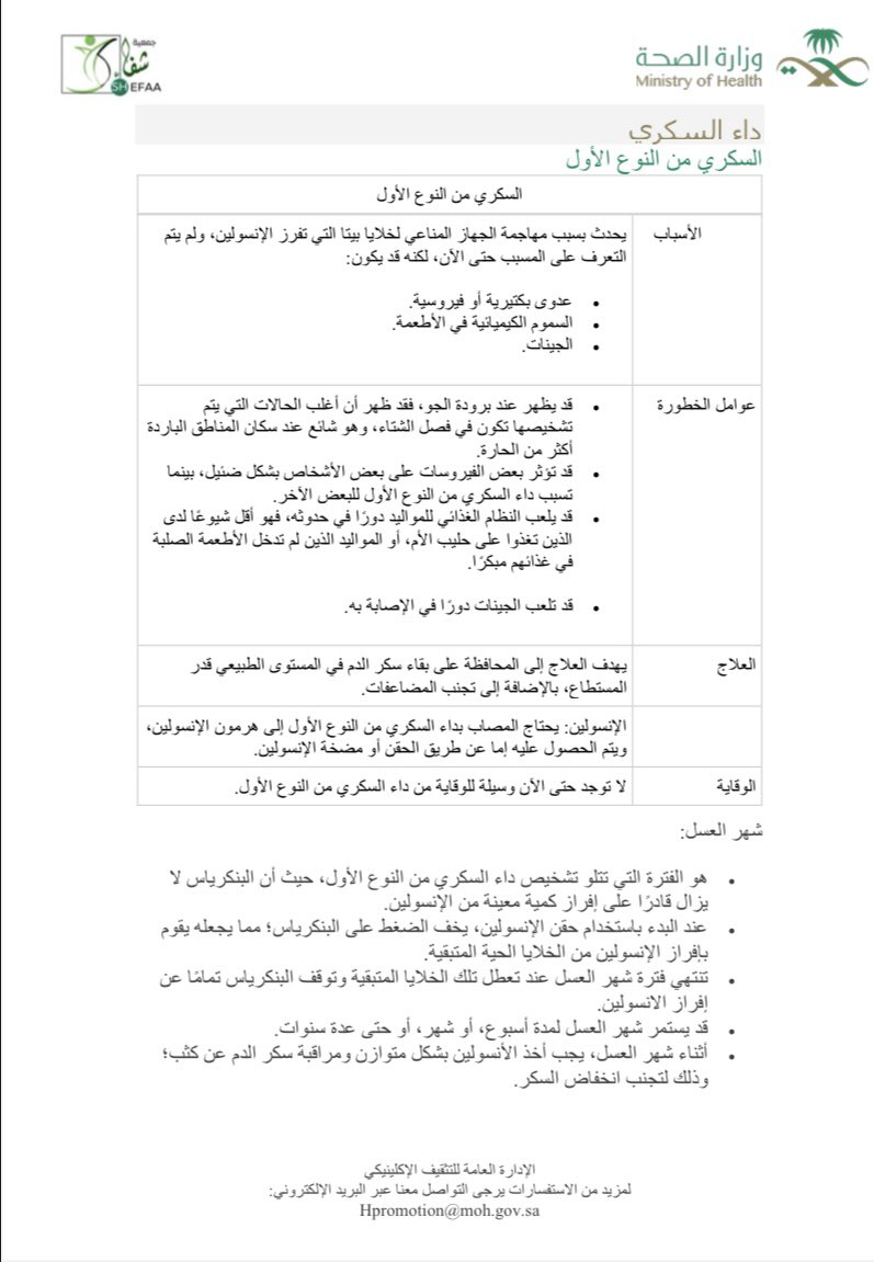 ndoo124's tweet photo. @shefaa_arar https://t.co/xDy1oky6Hz