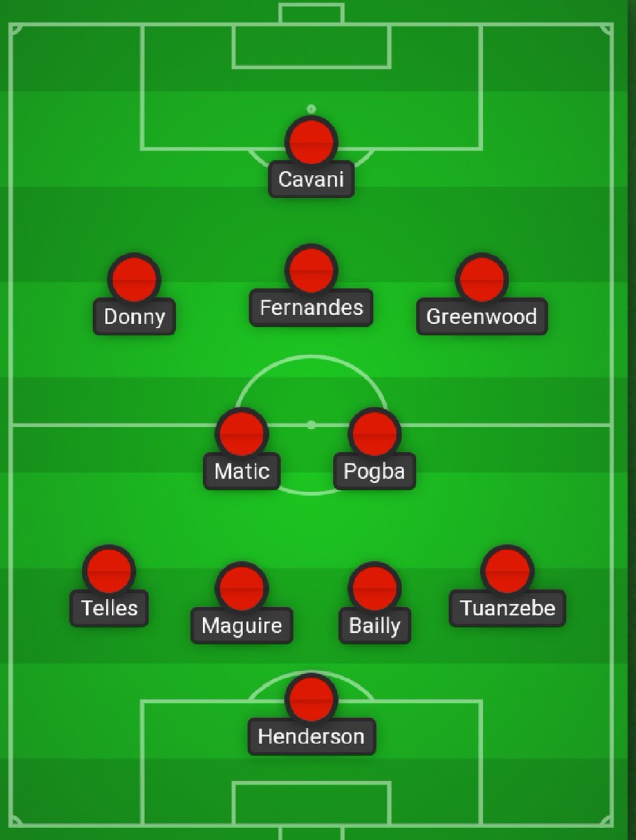 United beat an in-form Everton side comfortably (Image 1)This is the line up I'd like to see more often. I want to see partnerships build and players in form to play/start more regularly.You can make tweaks. Which I'd do. Which is added in the 2nd image. #MUFC