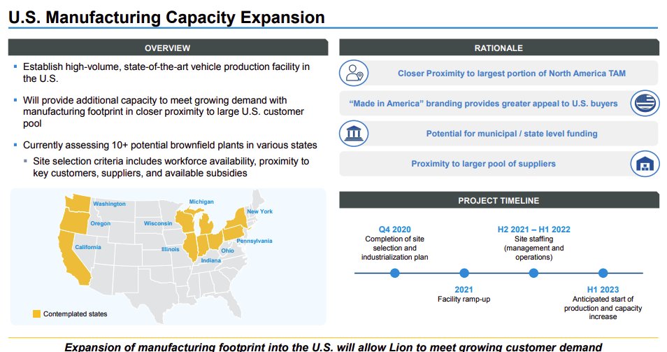 In the Dec 2020 investor presentation, Lion  $NGA announced that they're evaluating different sites for their US factory (to announce by EOY). Amongst other states, Michigan was one of the choices for evaluation.(2/14)