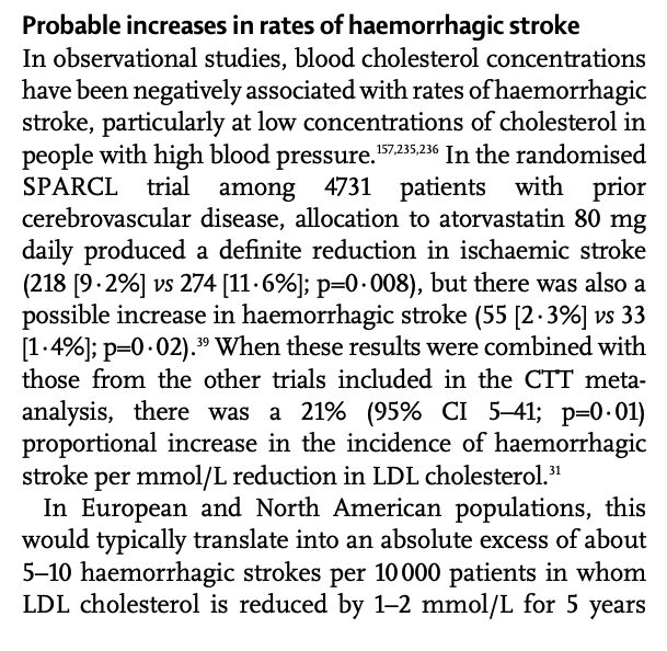 There may be an increased risk of hemorrhagic stroke but decreased risk of ischemic stroke. Overall the increased risk in hemorrhagic stroke is overwhelmed by a much more massive overall cardiovascular disease benefit.It is a tradeoff.11/n